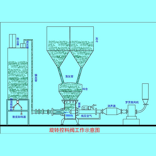 ��ú�Қ���ݔ���O(sh��)��